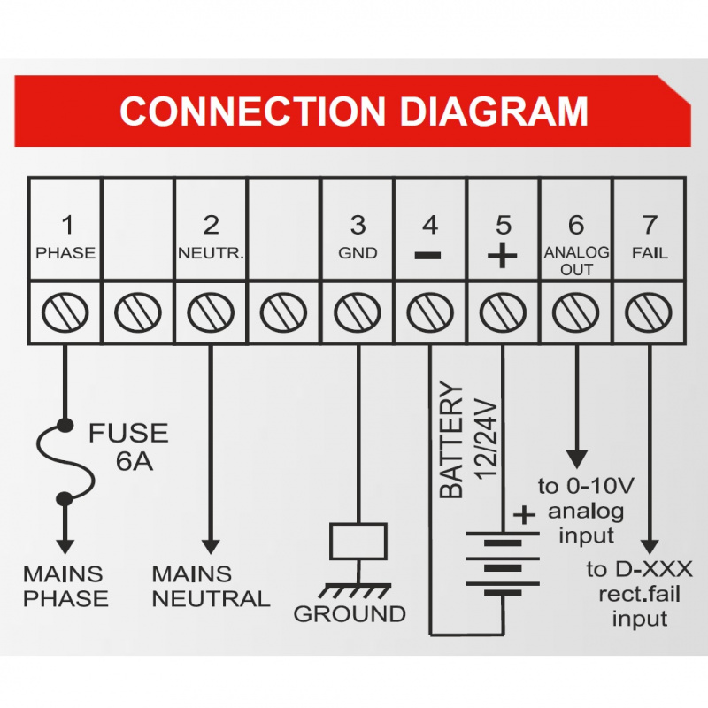 DATAKOM BC-245-M (24V/5A) Generator start battery charger /Stabilized power supply