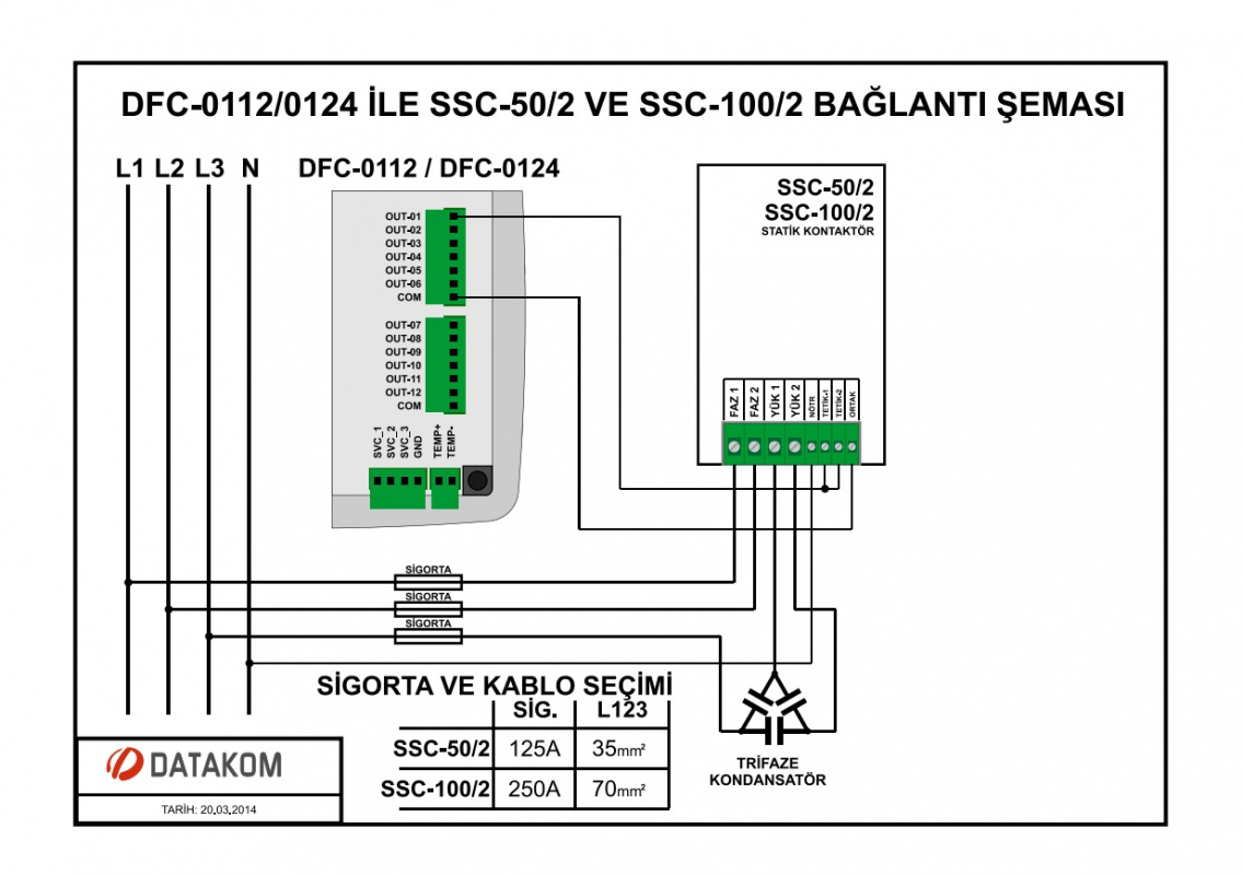 DATAKOM SSC-30-2 solid state contactor, 3 phase, 30kVAr, 2 drivers
