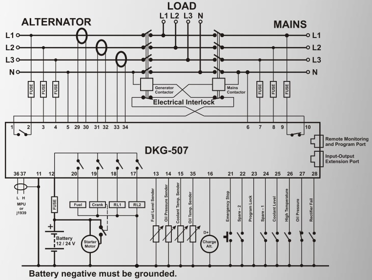 DATAKOM DKG-507 MPU Automatic Mains Failure Unit