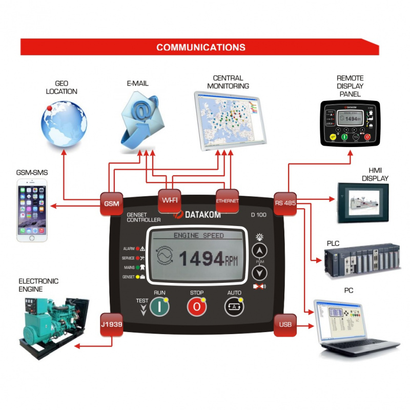 DATAKOM D-100-MK2 Multifunctional Genset Controller with J1939