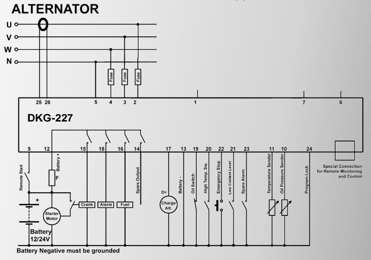 DATAKOM DKG-227 Manual and Remote Start Controller