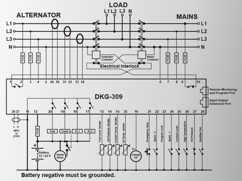 DATAKOM DKG-309 CAN Automatic Mains Failure Controller with J1939