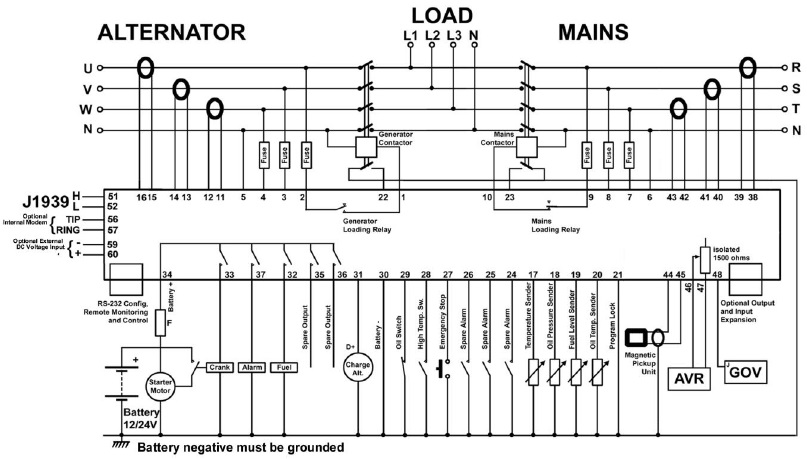 DATAKOM DKG-705 AMF controller with parallel to mains and J1939