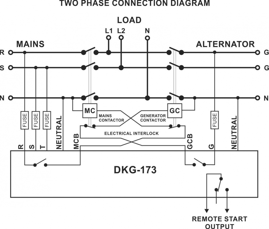 DATAKOM DKG-173 Generator/Mains Automatic transfer switch control panel (ATS)