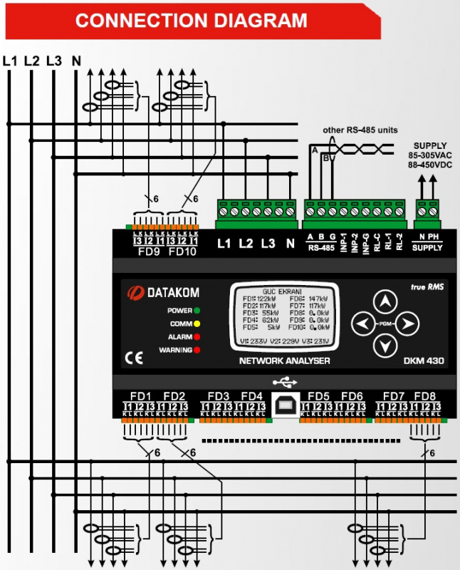 DATAKOM DKM-430-PRO multiple analyser, 30 CT inputs, 24 fuse inputs, 1.9” LCD, RS-485, USB/Device, 2-inputs, 2-outputs, AC power supply