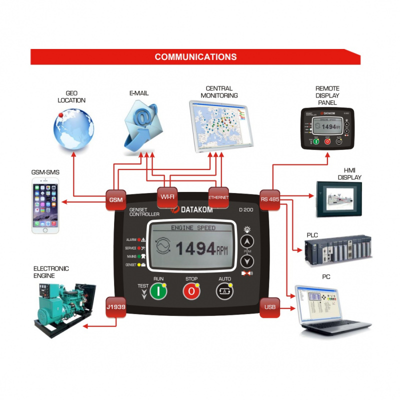 DATAKOM D-200-MK2 Multifunctional Generator Controller with J1939