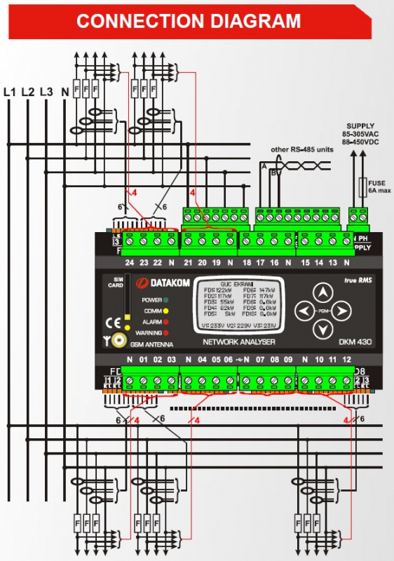DATAKOM DKM-430-PRO multiple analyser, 30 CT inputs, 24 fuse inputs, 1.9” LCD, RS-485, USB/Device, 2-inputs, 2-outputs, AC power supply