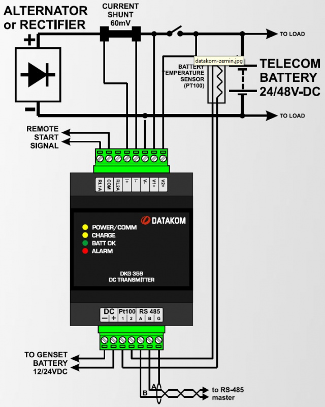 DATAKOM DKG-359 Battery Bank Charge DC Controller