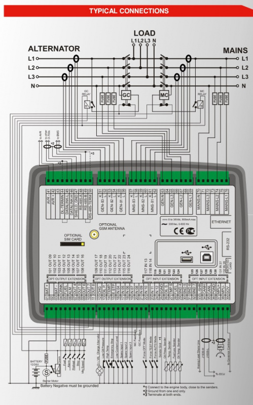 DATAKOM D-700-AMF Genset Controller Standard Version