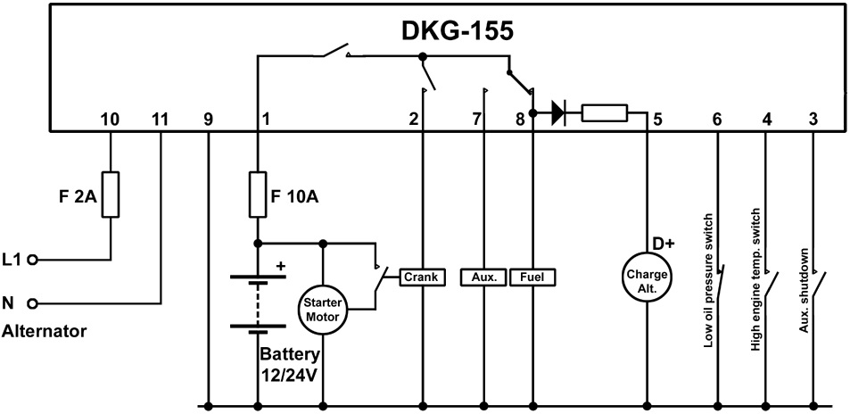 DATAKOM DKG-155 Manual start generator control panel