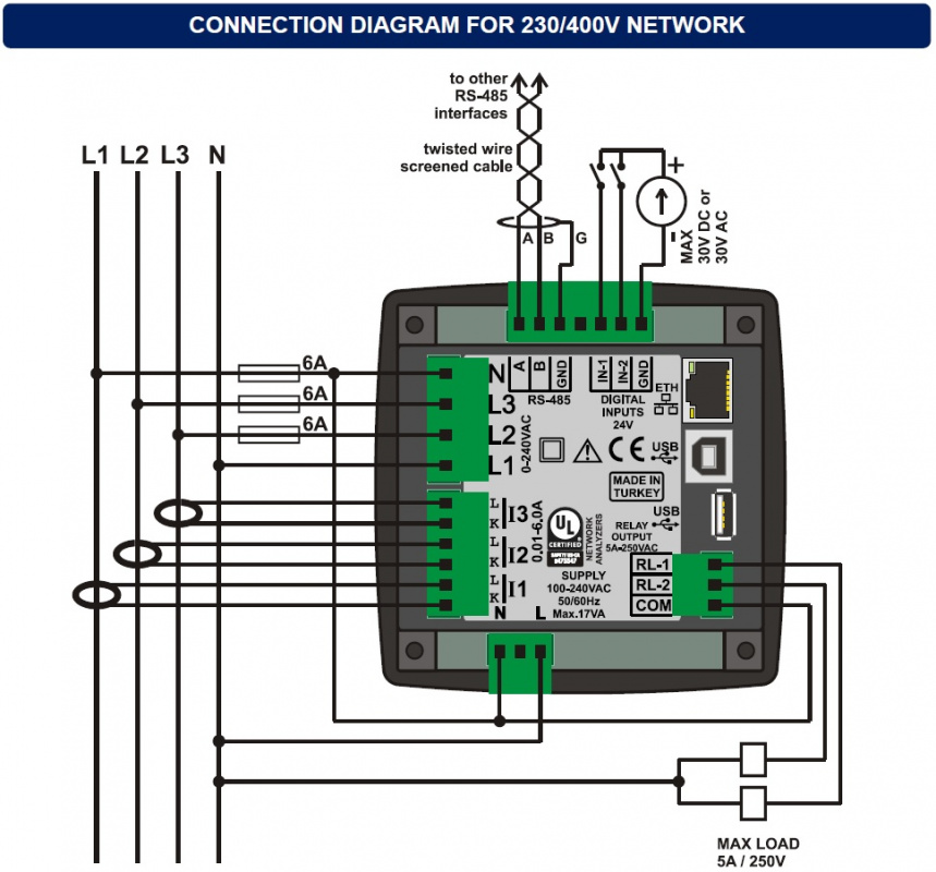 DATAKOM DKM-411 analyser, 96x96mm, 3.5” colour TFT, Ethernet, USB/Host, USB/Device, RS485, RS232, 2-input, 2-outputs, 100-240VAC Power supply