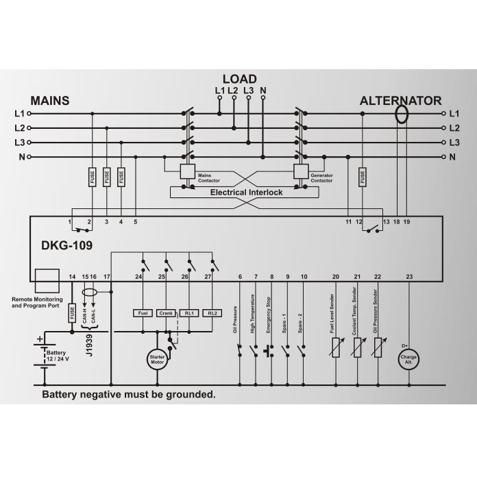 DATAKOM DKG-109-J AMF unit with J1939 Interface
